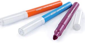 Feutres Fibracolor : Avis, Modèles et Alternatives