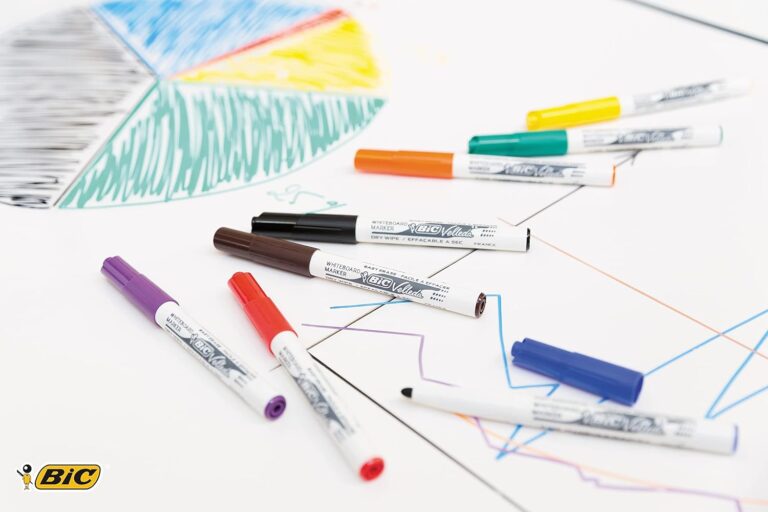 Feutres BIC Velleda : Avis et Comparatif des 5 Meilleurs