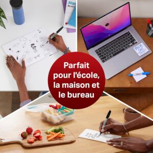 Feutres Sharpie : Avis et Comparatif des 5 Meilleurs