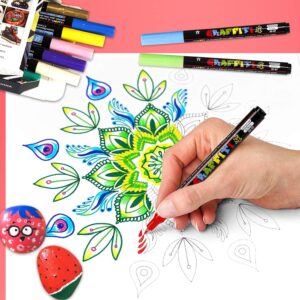 Feutres pour le Graffiti : Avis et Comparatif des 5 Meilleurs