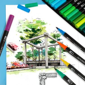 Feutres pour Mandala : Avis et Comparatif des 5 Meilleurs